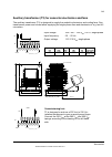 Hardware Manual - (page 143)