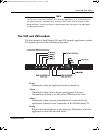 Hardware Manual - (page 13)