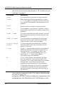 Command Line Interface Manual - (page 40)