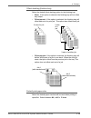 System Administration Manual - (page 57)