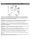 Diagnostic And Service Manual - (page 46)