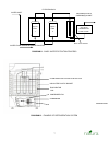 Installation And Maintenance Instruction Manual - (page 7)