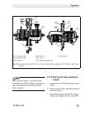 Mounting And Operating Instructions - (page 33)