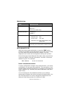 Network Manual - (page 7)