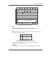 Product Manual - (page 217)