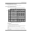 Product Manual - (page 285)
