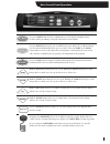 Quick User Manual - (page 9)
