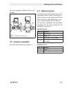 Mounting And Operating Instructions - (page 11)