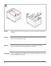 Setup Manual - (page 6)