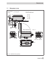 Mounting And Operating Instructions - (page 51)