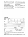Operating Informations - (page 3)