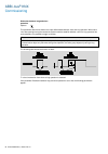 Product manual - (page 88)
