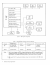 System Management Reference Manual - (page 10)