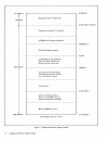 System Management Reference Manual - (page 18)