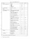 System Management Reference Manual - (page 22)