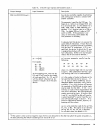 System Management Reference Manual - (page 35)