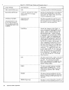 System Management Reference Manual - (page 36)