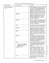 System Management Reference Manual - (page 37)