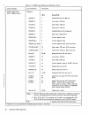 System Management Reference Manual - (page 40)
