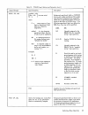 System Management Reference Manual - (page 41)