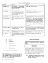 System Management Reference Manual - (page 44)