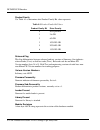 Product Manual - (page 182)