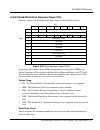 Product Manual - (page 211)