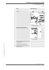 Product Manual - (page 151)