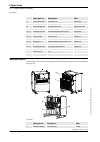 Product Manual - (page 328)