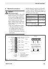 Mounting And Operating Instructions - (page 15)