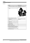 Product Manual - (page 110)