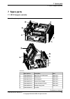 Product Manual - (page 157)