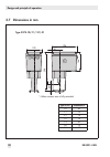 Mounting And Operating Instructions - (page 20)