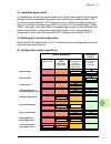 Application Manual - (page 31)