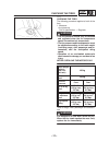 Service Manual - (page 19)