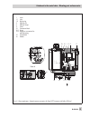 Mounting And Operating Instructions - (page 19)