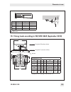 Mounting And Operating Instructions - (page 103)
