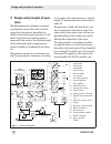 Mounting And Operating Instructions - (page 10)