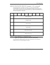 Product Manual - (page 229)