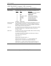 Product Manual - (page 250)