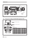 Mounting And Operating Instructions - (page 110)