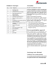 Assembly And Operating Manual - (page 29)