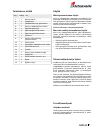 Assembly And Operating Manual - (page 39)