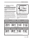 Mounting And Operating Instructions - (page 15)