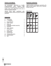Assembly Instruction Manual - (page 40)