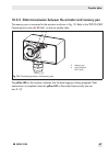 Mounting And Operating Instructions - (page 67)