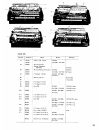 Service Manual - (page 82)