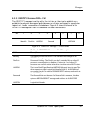 Product Manual - (page 137)