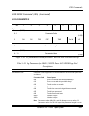 Product Manual - (page 195)