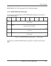Product Manual - (page 255)